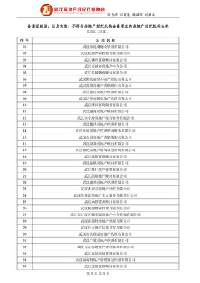 關于備案證到期、信息失效及不符合房地產(chǎn)經(jīng)紀機構備案要求名單的通報暨物業(yè)管理領域規(guī)范要求