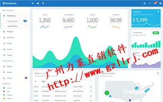 直銷軟件APP定制開發 構建高效精準的“一條線”直銷體系